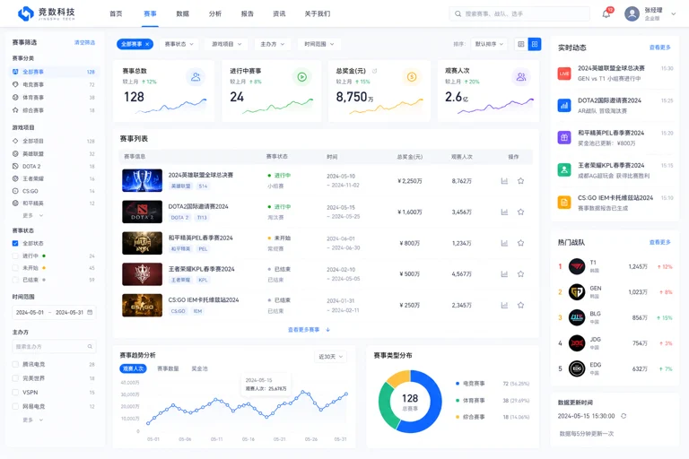 中文用户查看实时比分与赛事分析内容的资讯页面