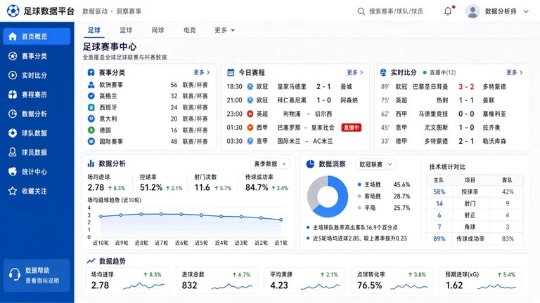 kaiyun赛事中心展示足球赛程与数据分析界面