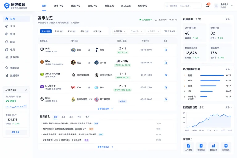 面向中文用户的体育数据与分析内容展示页面