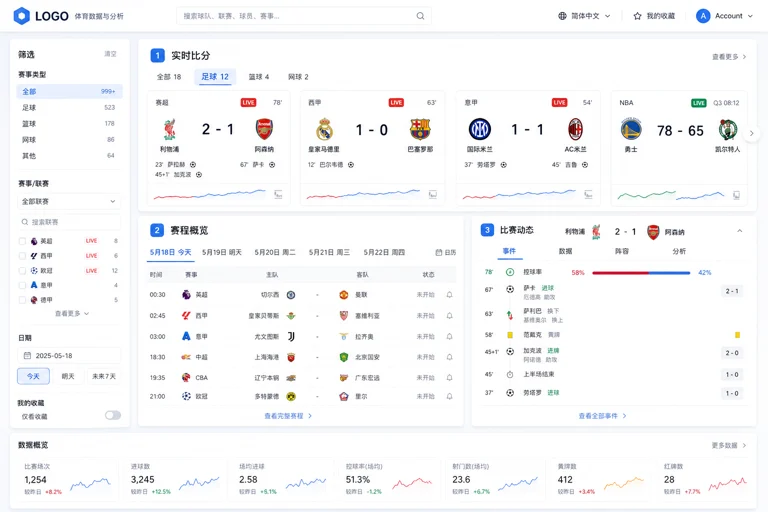 开云Kaiyun实时比分与赛事分析内容页面